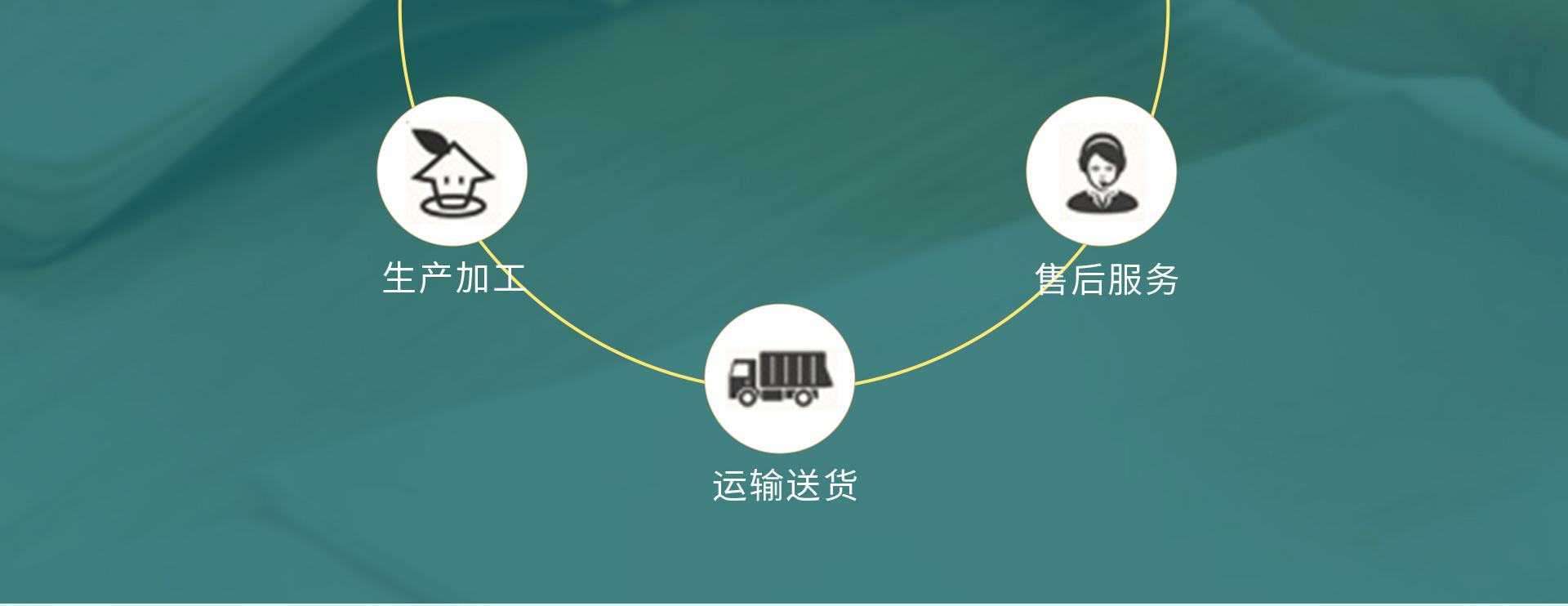 道轨预埋件 缩略图 7