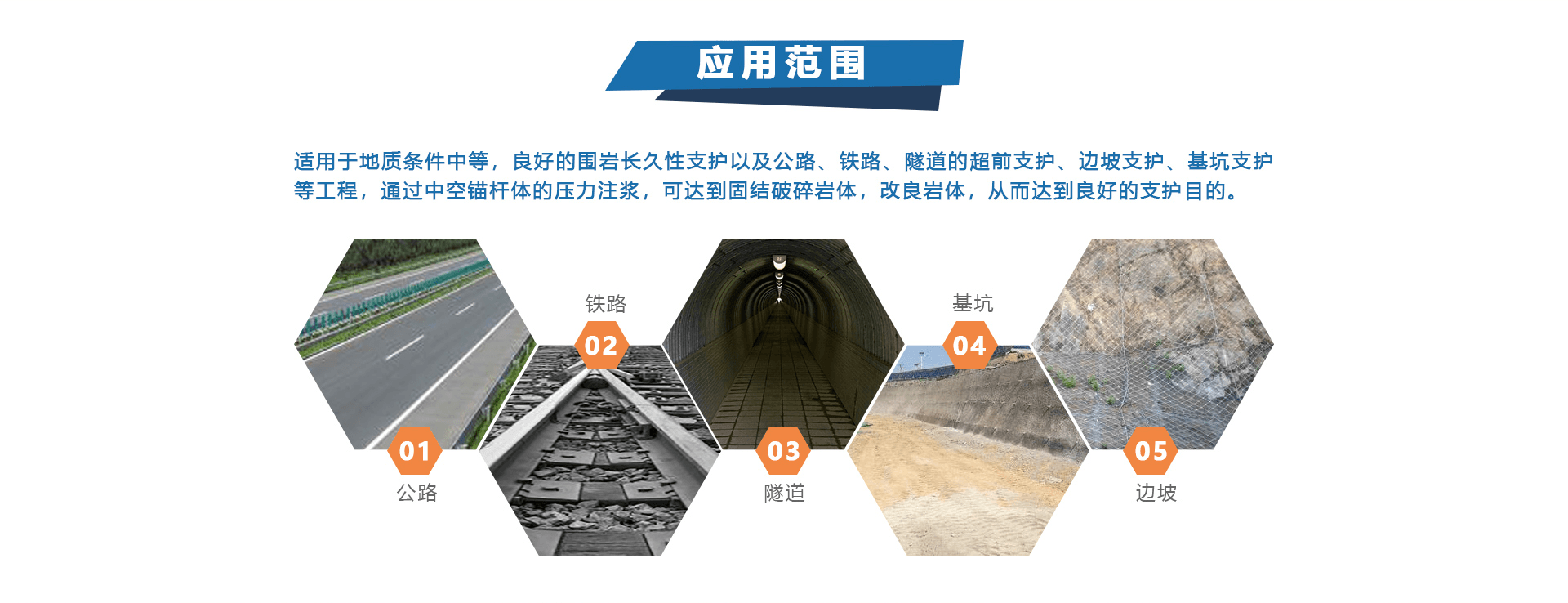 锚索 缩略图 6