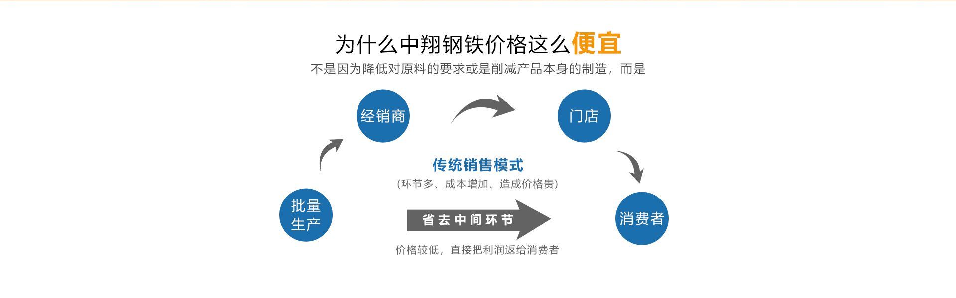 锚索 缩略图 7
