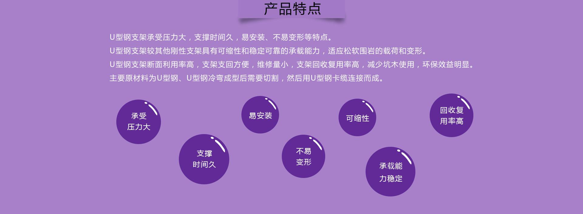 矿用支架 缩略图 2