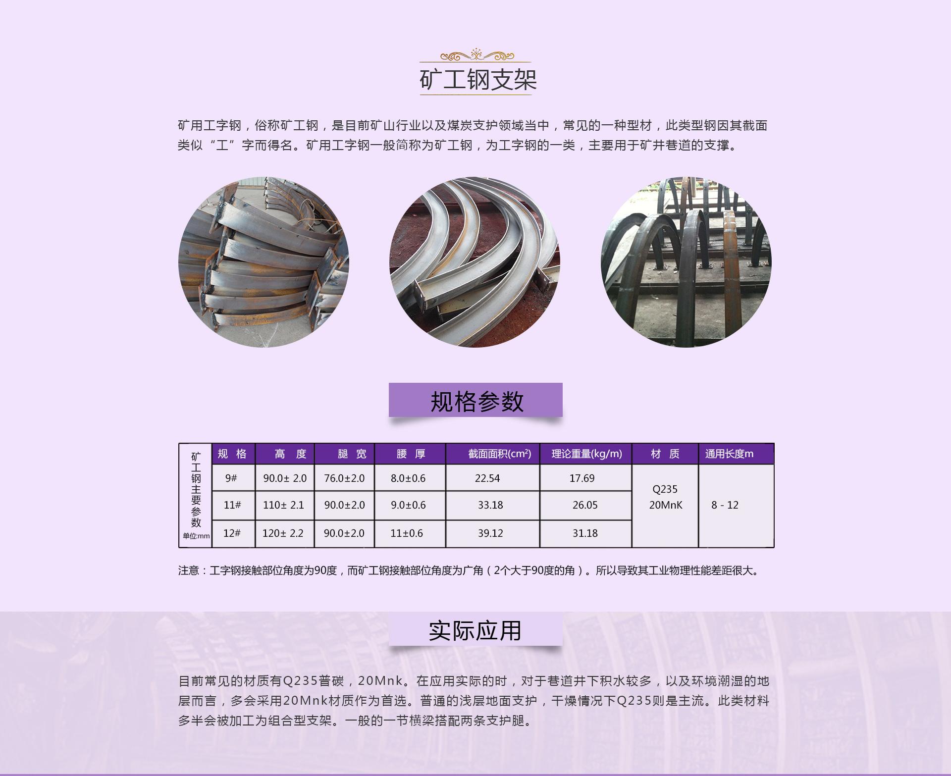 矿用支架 缩略图 5