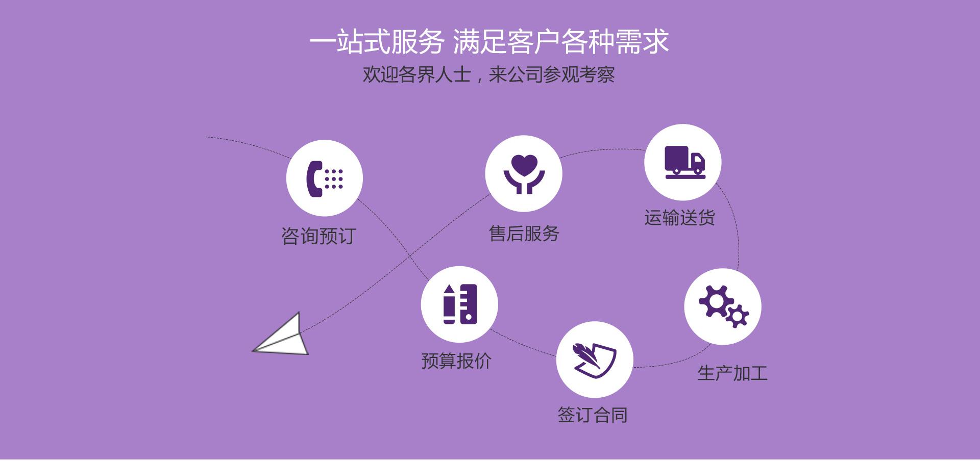 矿用支架 缩略图 6