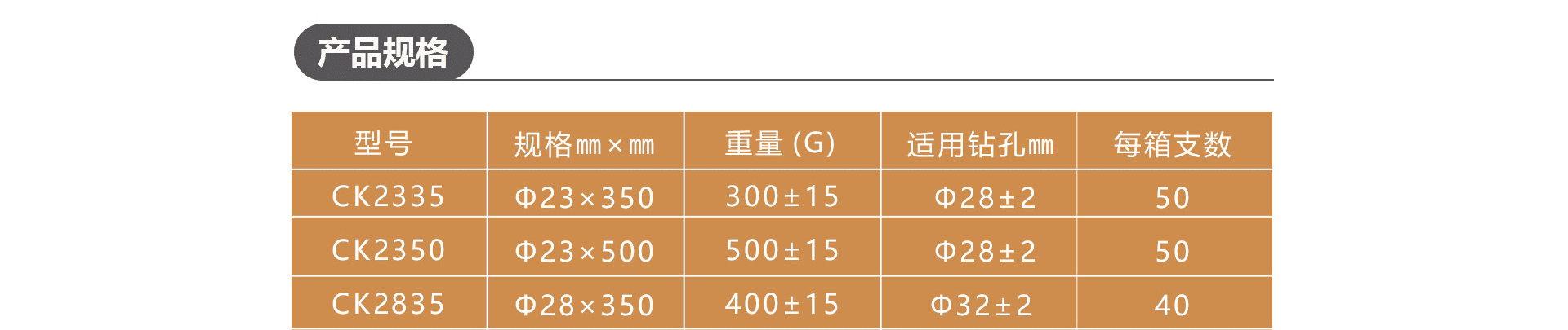 矿用托盘/锚固剂 缩略图 8