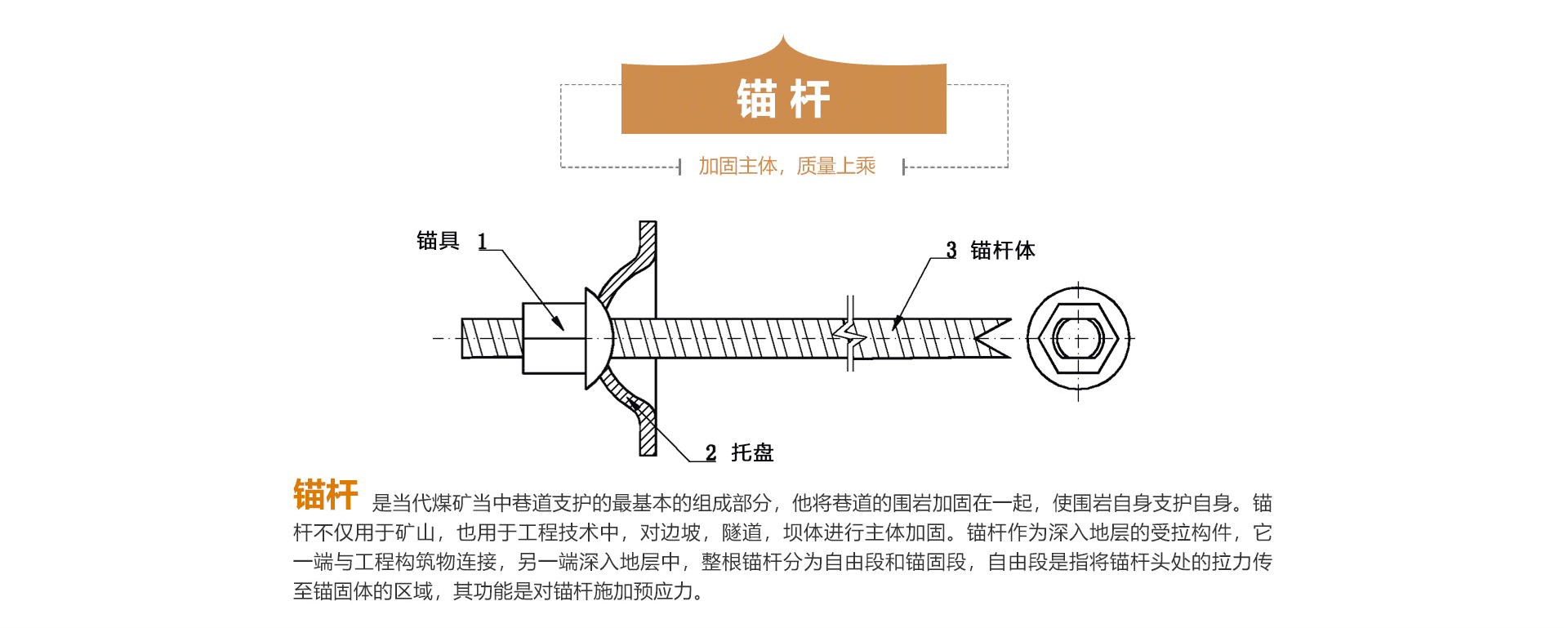 矿用锚杆 缩略图 2
