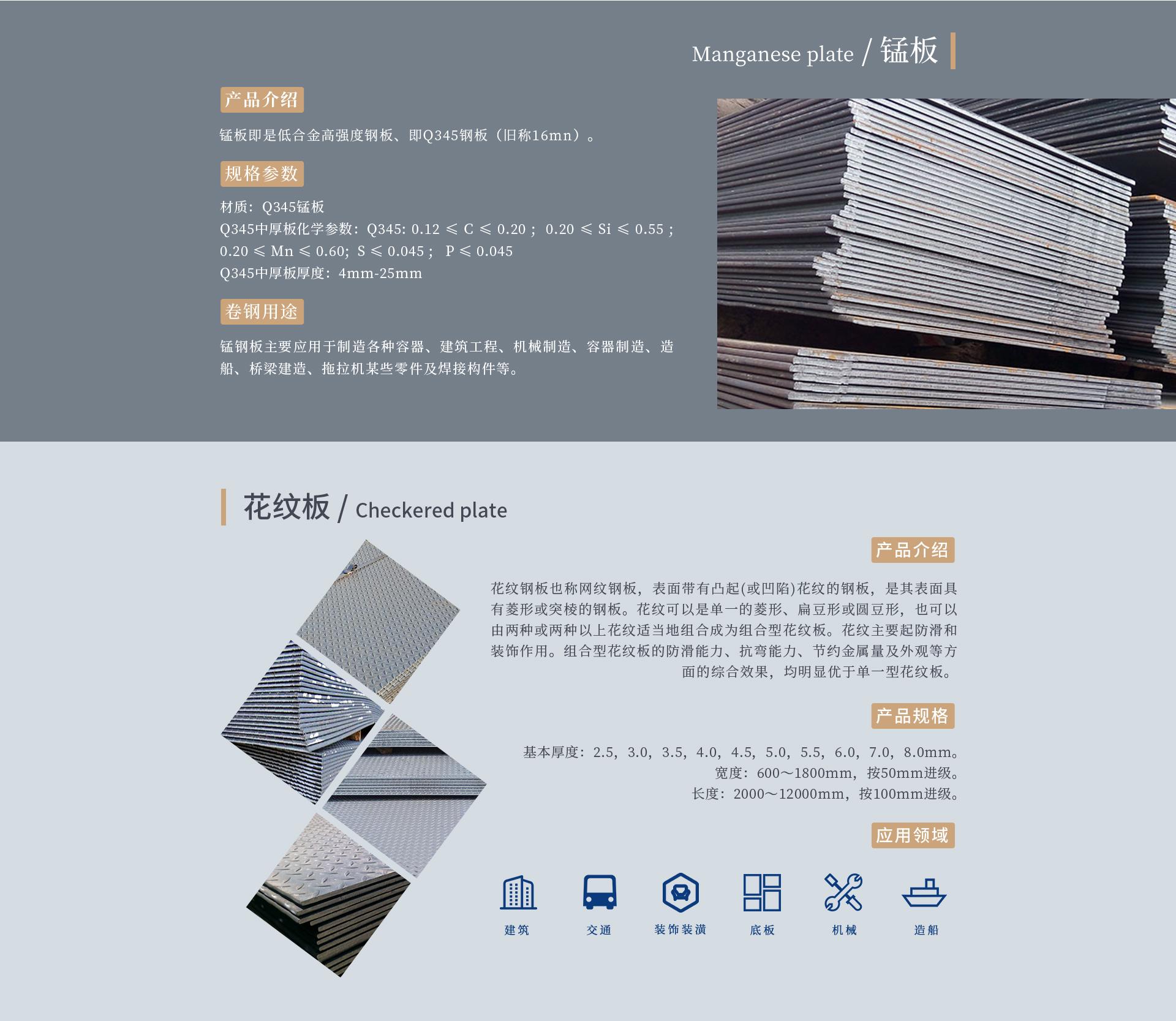 钢板材料 缩略图 4