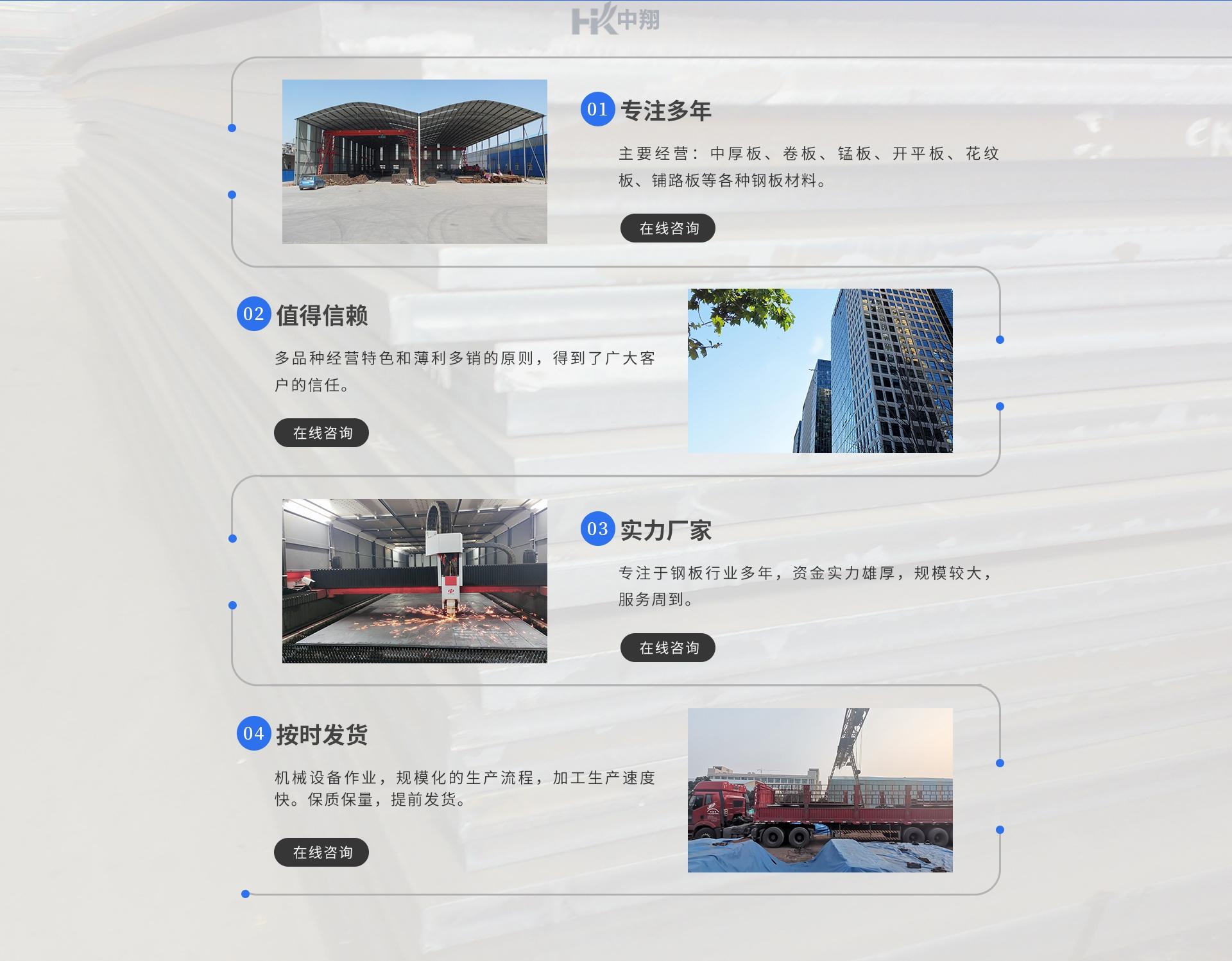 钢板材料 缩略图 5