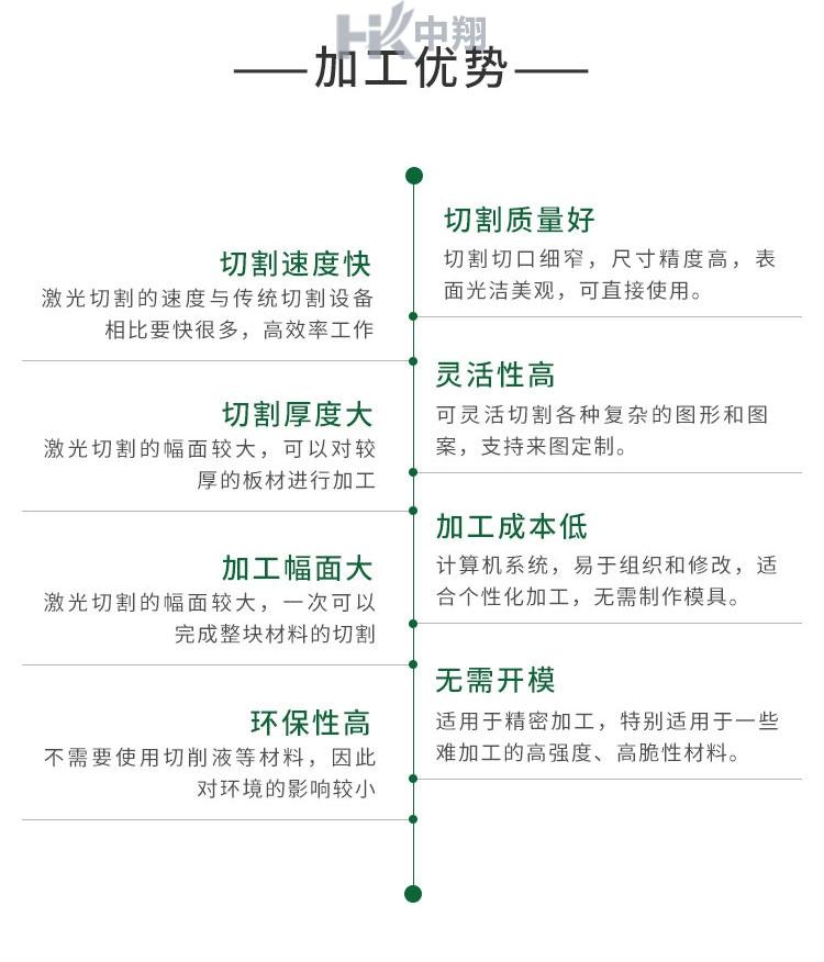 钢板加工 缩略图 6