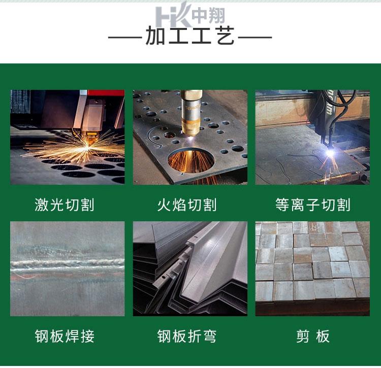 钢板加工 缩略图 5
