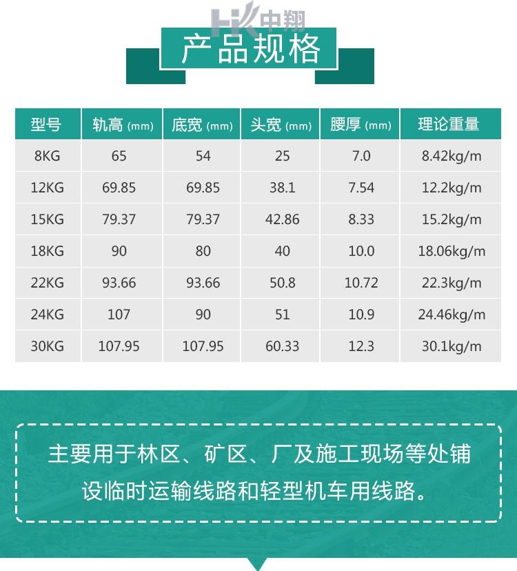 轻轨 缩略图 4