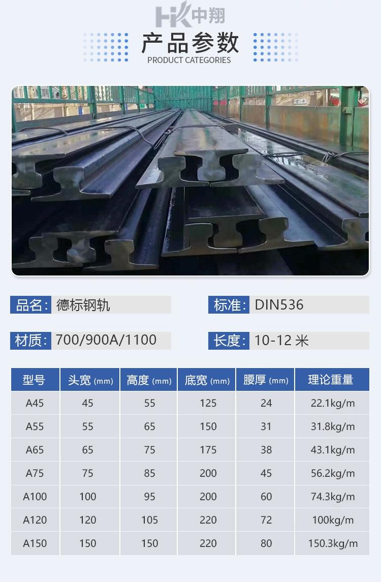 德标钢轨 缩略图 3