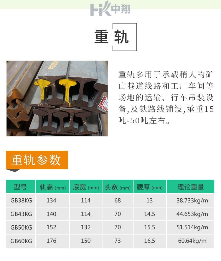 钢轨产品 缩略图 5