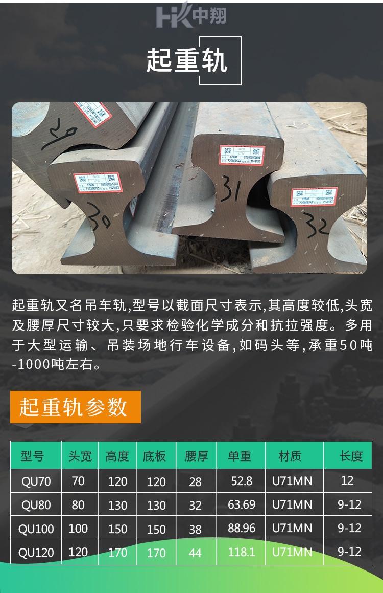 钢轨产品 缩略图 4