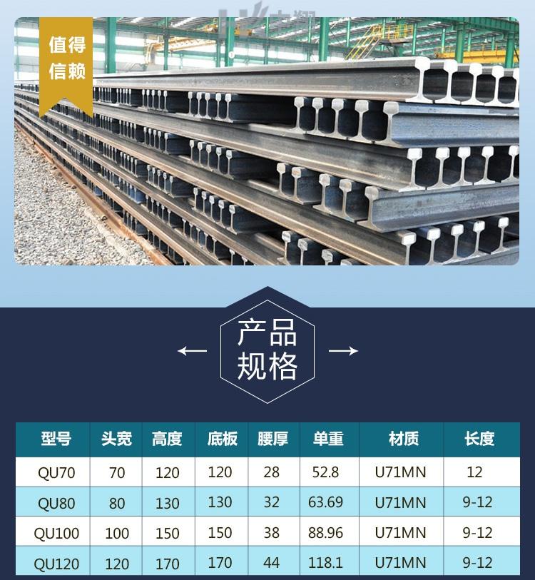 起重轨 缩略图 4