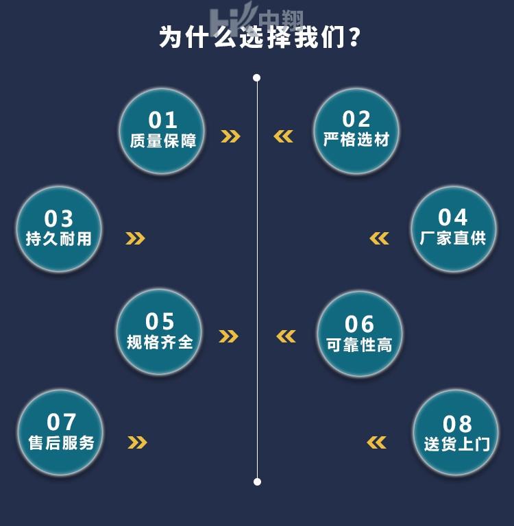 起重轨 产品图 1